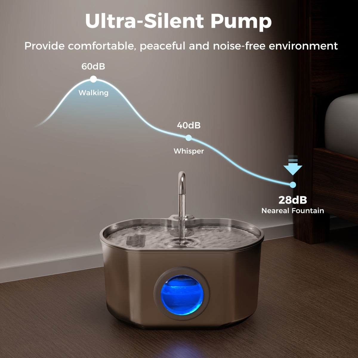 Cat Water Fountain 74oz 2.2L in 304 Stainless Steel, Quiet 5V Pet Drinking Dispenser with Water Level Window and Choice of 1 or 4 Filters