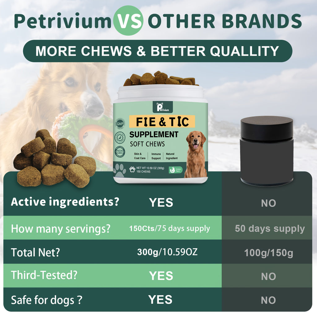 Brewer's Yeast Dog Supplement, 150 Count Chicken Flavor Formula with Flax Seed Meal and Coriander for Canine Nutrition Routines, 300g