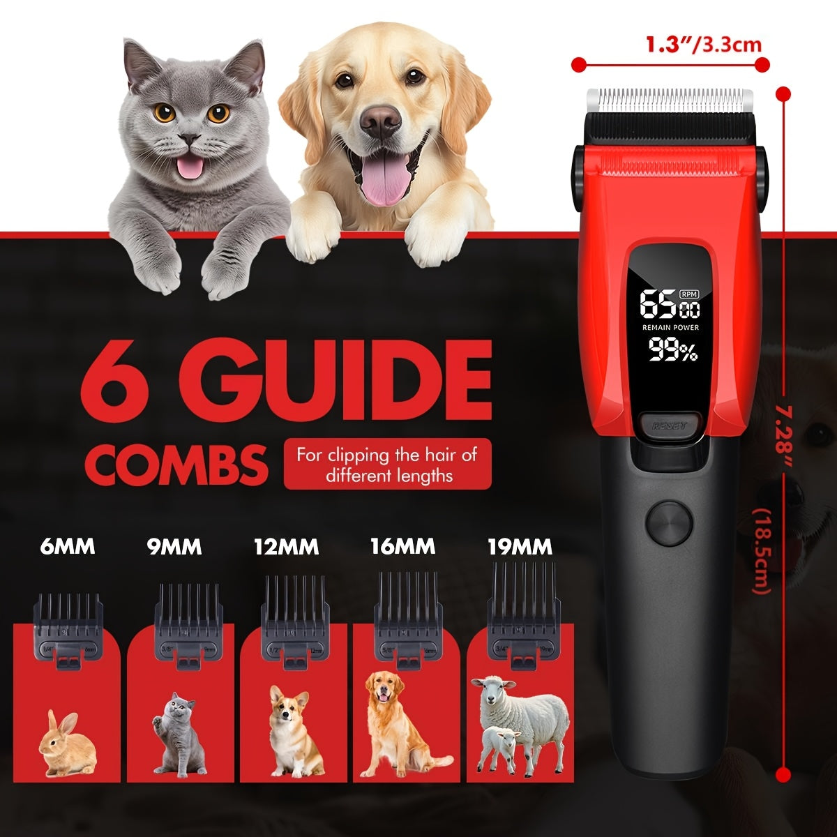 3-Speed Dog Clippers with LED Display and Auxiliary Light, Cordless Rechargeable Pet Grooming Kit with Six Guide Combs for Dogs and Cats