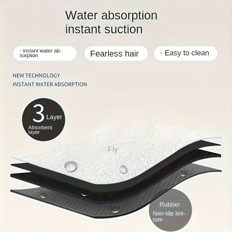 Dog Bowl Mat with Rubber Backing, Absorbent Non-Slip Pet Feeding Pad for Cat and Dog Food and Water Bowls, Two Sizes and Three Footprint Styles