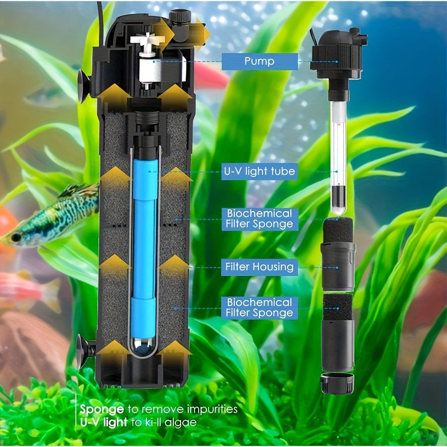 UV Aquarium Filter Pump with Timer for 40-120 Gallon Fish and Turtle Tanks, Adjustable Flow and Direction, Aeration and Rainfall Modes with Sponge