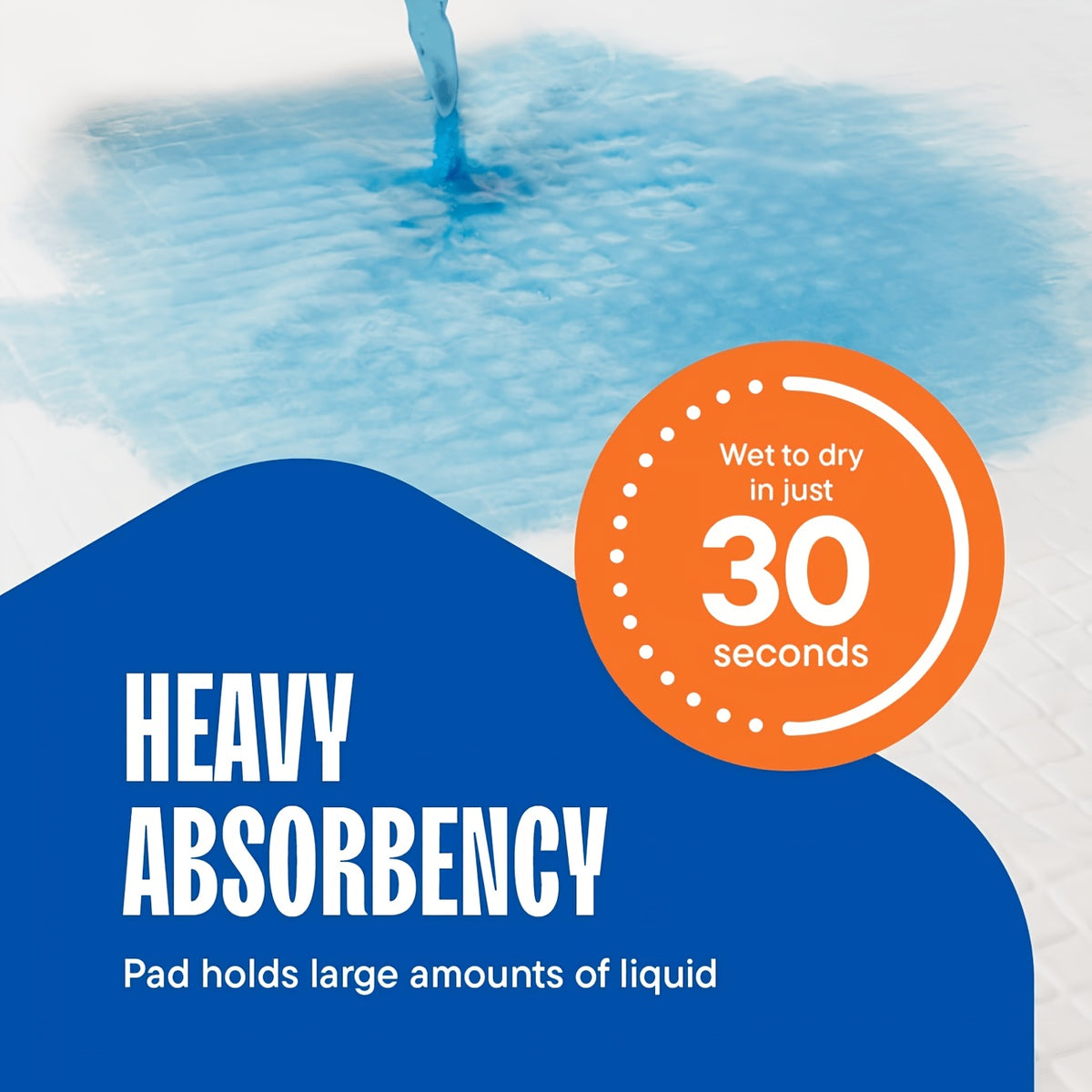 Oversized Dog Pee Pads for Large Dogs, Disposable Absorbent Potty Training Pads in 34 x 55 Inch 45 Count or 35 x 35 Inch 70 Count Packs