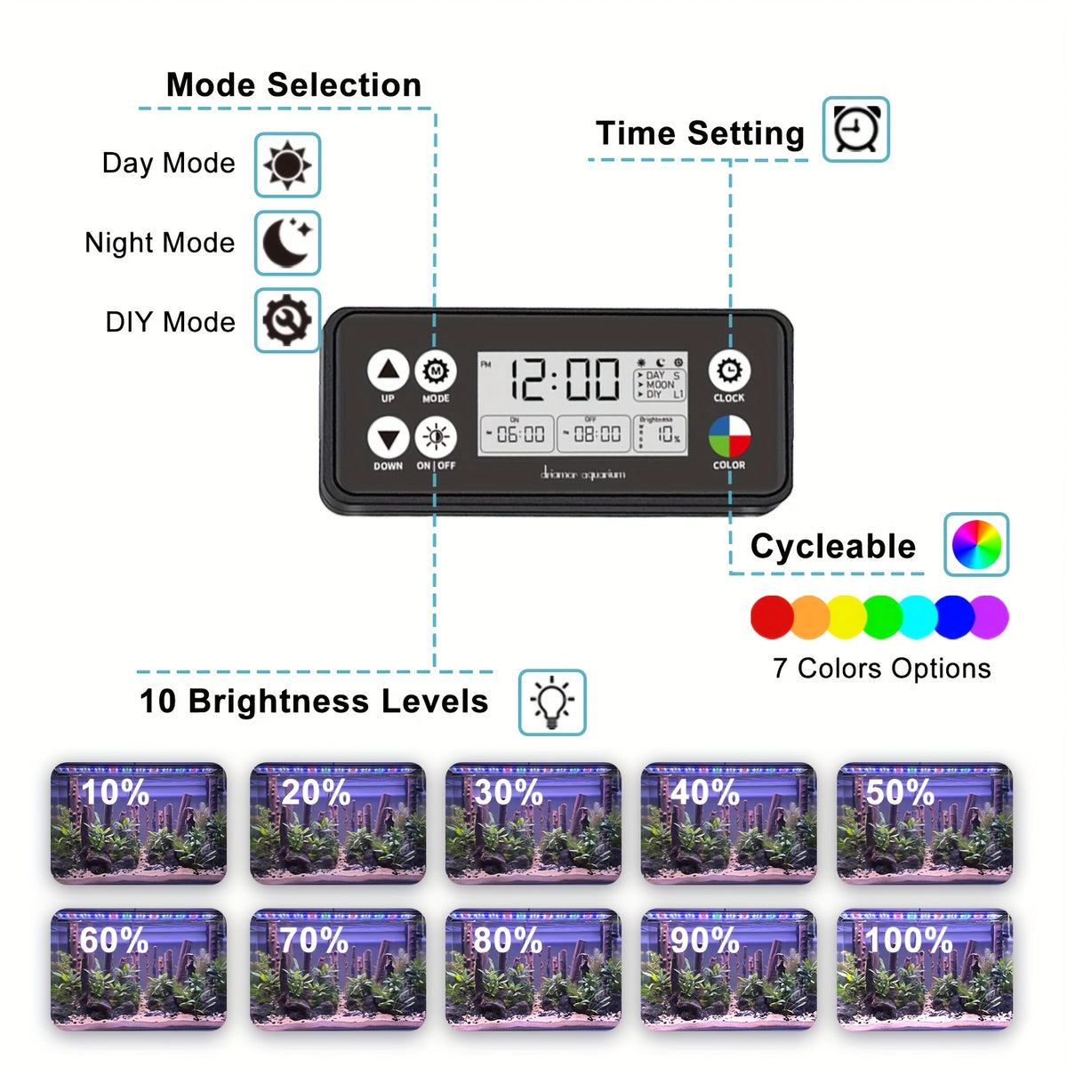 Programmable Aquarium Light for 12-43 Inch Freshwater Fish Tanks, Full Spectrum Lighting with LCD Timer, Sunrise Sunset Modes and 10 Brightness Levels