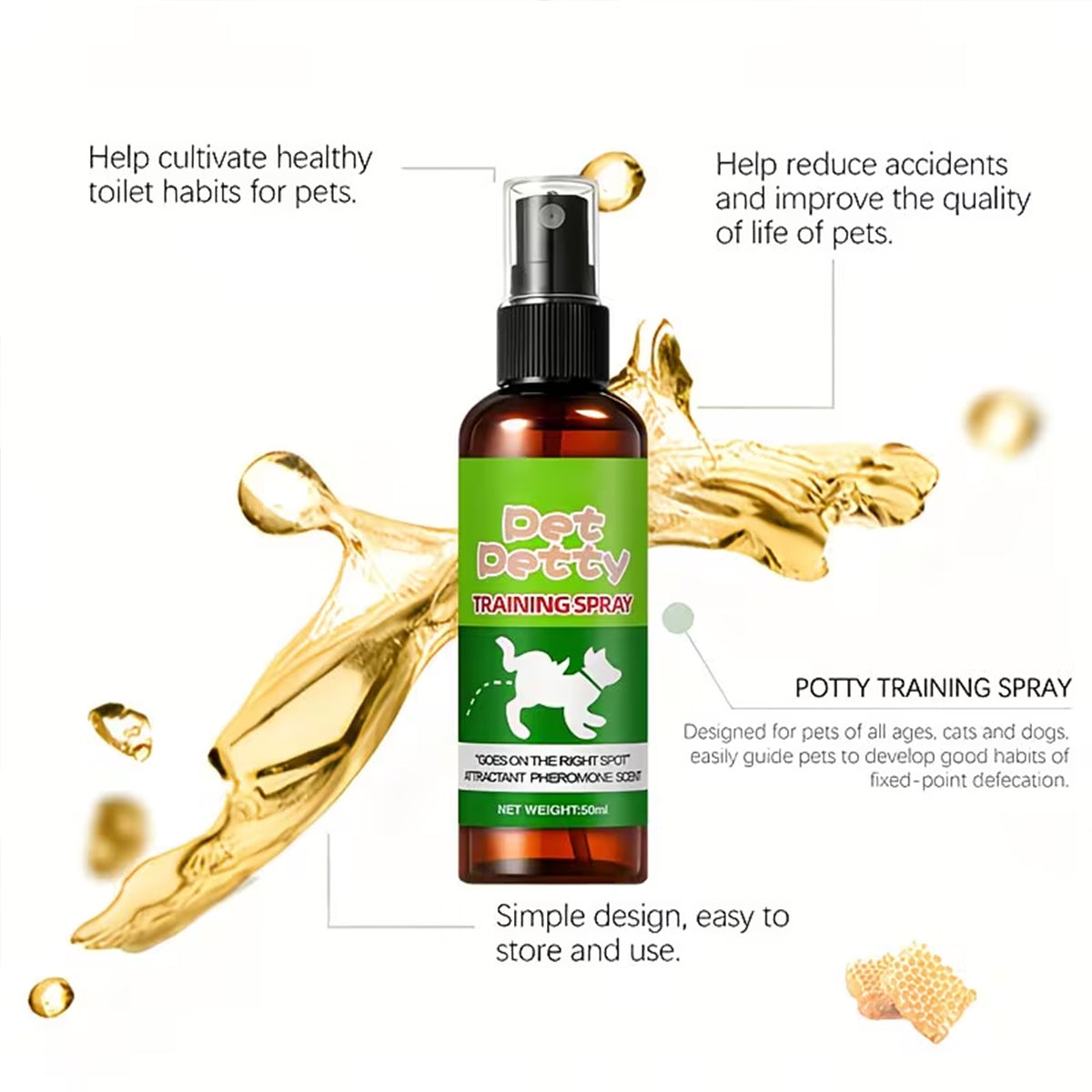 Pet Potty Training Spray for Indoor Puppy and Kitten House Training, Toilet Routine Support for New Pet Owners with 1 or 2 Piece Options