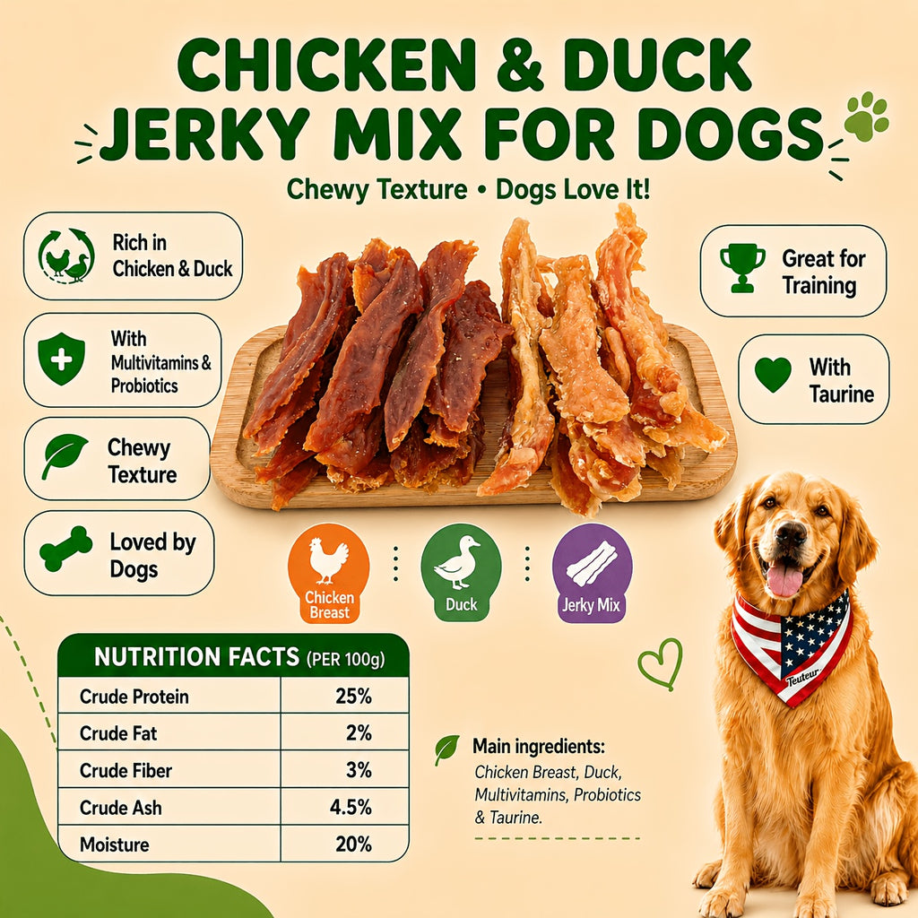 Air-Dried Dog Jerky Treats, Chicken and Duck Mixed Packs or Duck Sample Strips for Supervised Training Rewards, Walks and Everyday Snacks