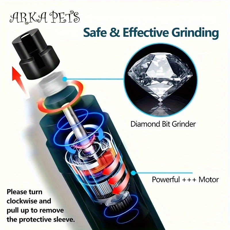 Dog Nail Grinder with LED Light, 2-Speed Rechargeable Electric Pet Nail Trimmer for Small and Large Dogs and Cats, At-Home Paw Grooming