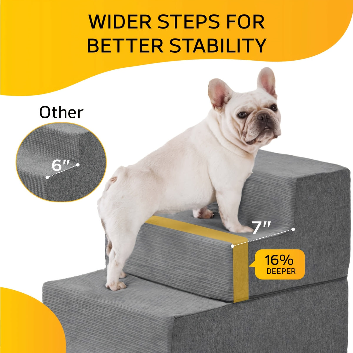 Wide Pet Stairs for Small Dogs and Cats, 3 or 4 Step Furniture Access with Non-Slip Base for Suitable Beds, Couches and Chairs, Three Colors