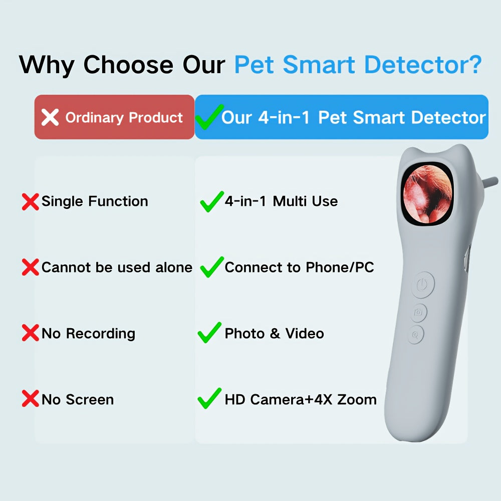 Pet Ear Inspection Camera for Dogs and Cats, 1080P HD with 4X Zoom, USB Rechargeable 4-in-1 Viewer and 12 Extra Inspection Tips for Home Care