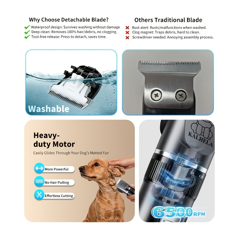 Rechargeable Dog Grooming Clippers Kit, Cordless Low-Noise Pet Hair Trimmer with Scissors and Comb for Small and Large Dogs and Cats