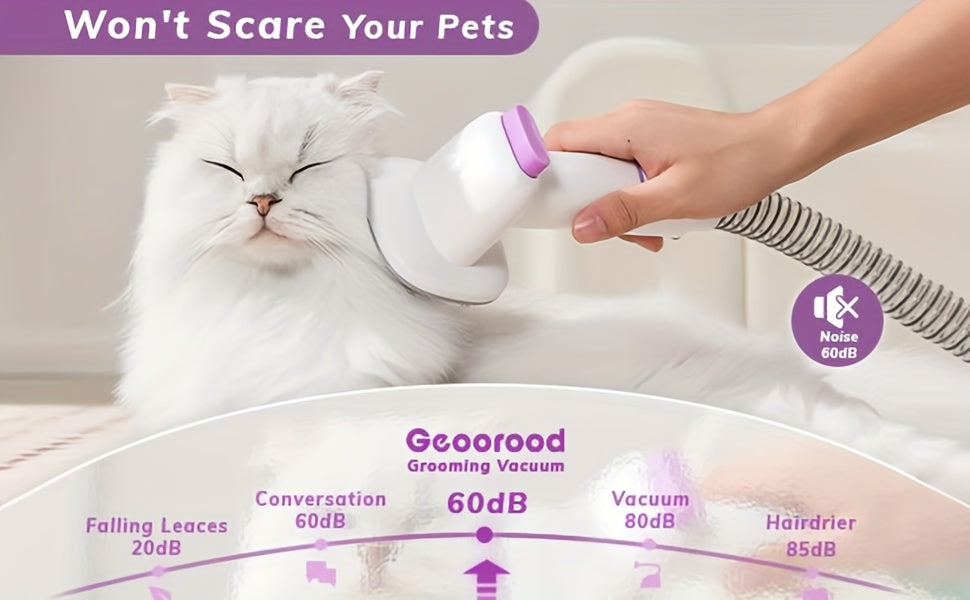 Dog Hair Vacuum Grooming Kit with Clippers, 2.5L Dust Cup, 4 Grooming Tools and 3–24mm Guide Combs for At-Home Brushing and Coat Trimming