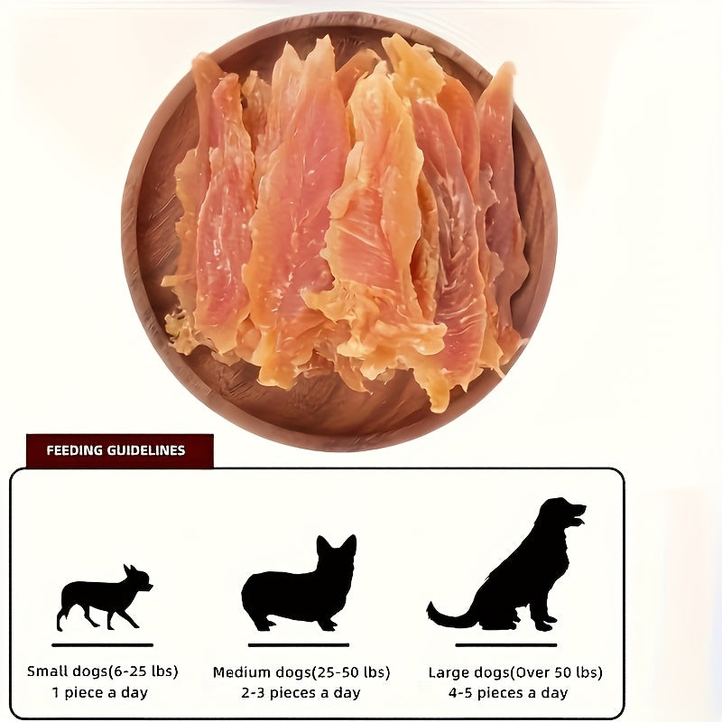 Chicken Breast Jerky Dog Treats with Duck Breast Option, 150g or Chicken Two-Pack Choices for Supervised Training Rewards and Daily Snacks