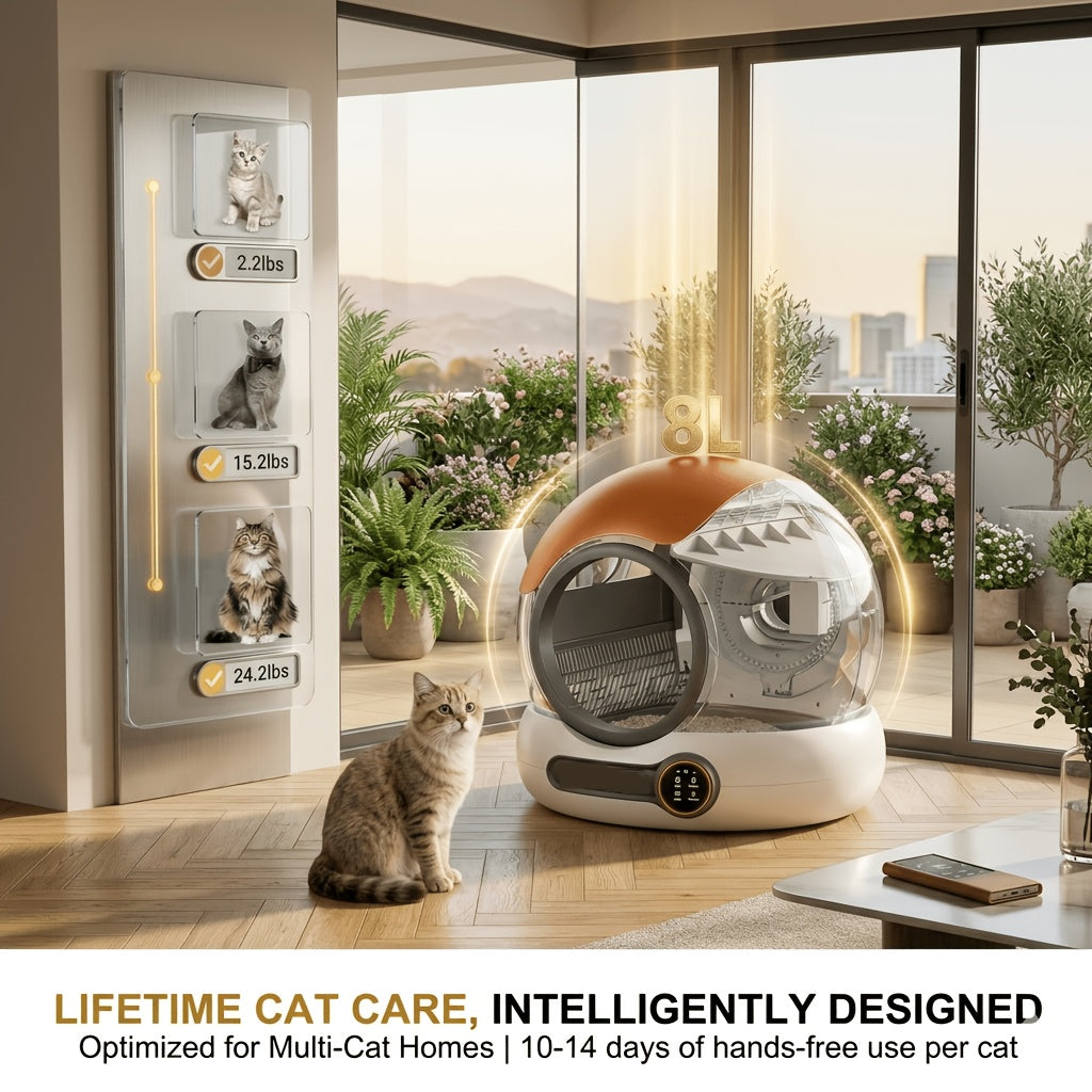 Self-Cleaning Cat Litter Box 17.17 Gallon Space, White Automatic Cat Toilet with Litter Bag for Everyday Indoor Cat Care, Without Battery