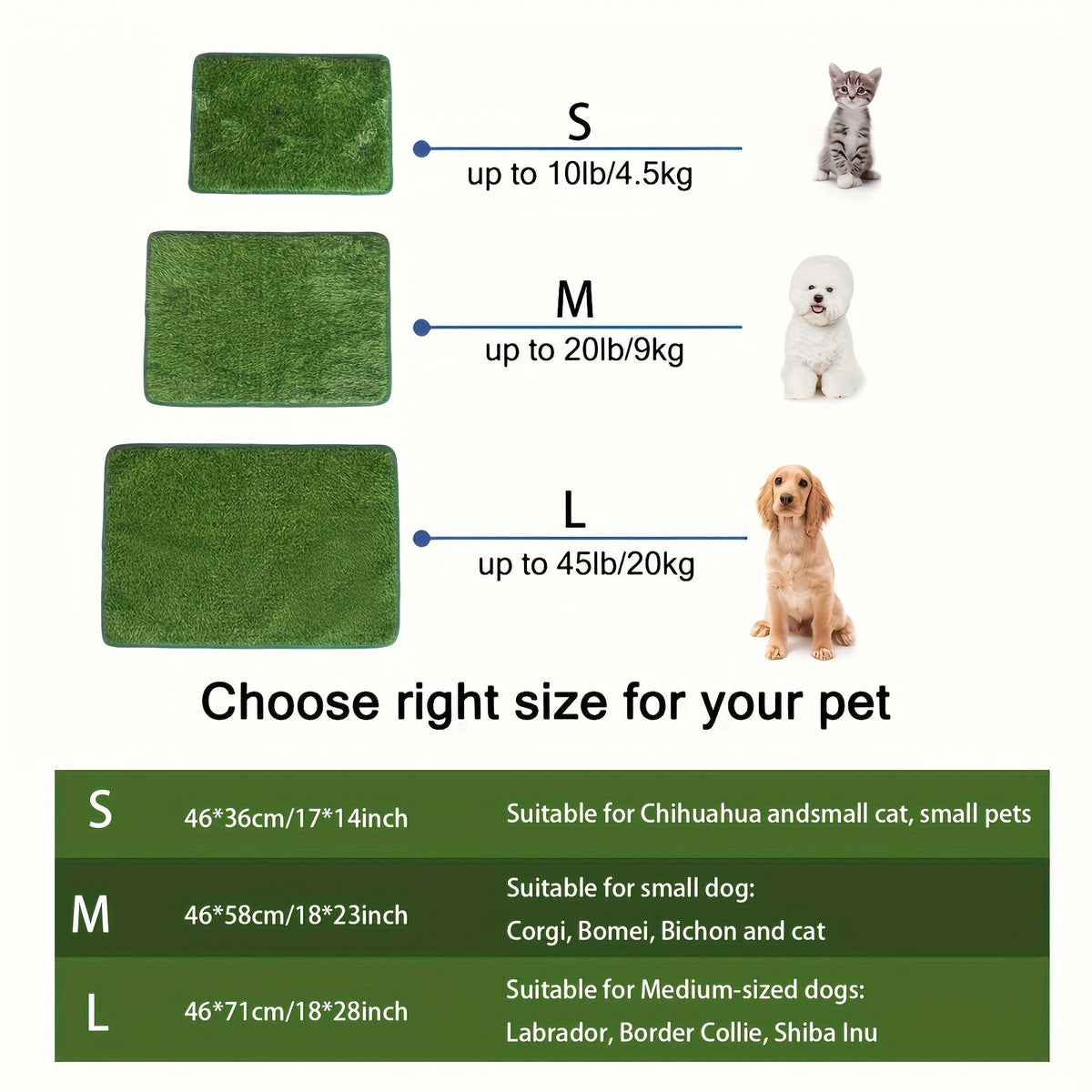 Artificial Grass Potty Training Mat for Dogs, Washable Reusable Turf Pad with Drainage and Non-Slip Base for Indoor and Outdoor Use