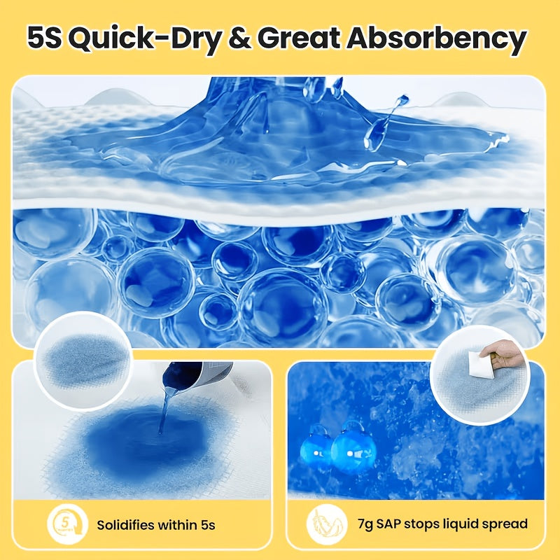 Puppy Pads 36 x 51 Inch 50 Count or 23 x 24 Inch 47 Count, Six-Layer Absorbent Dog Pee Pads with Leak-Resistant Backing for Indoor Potty Training