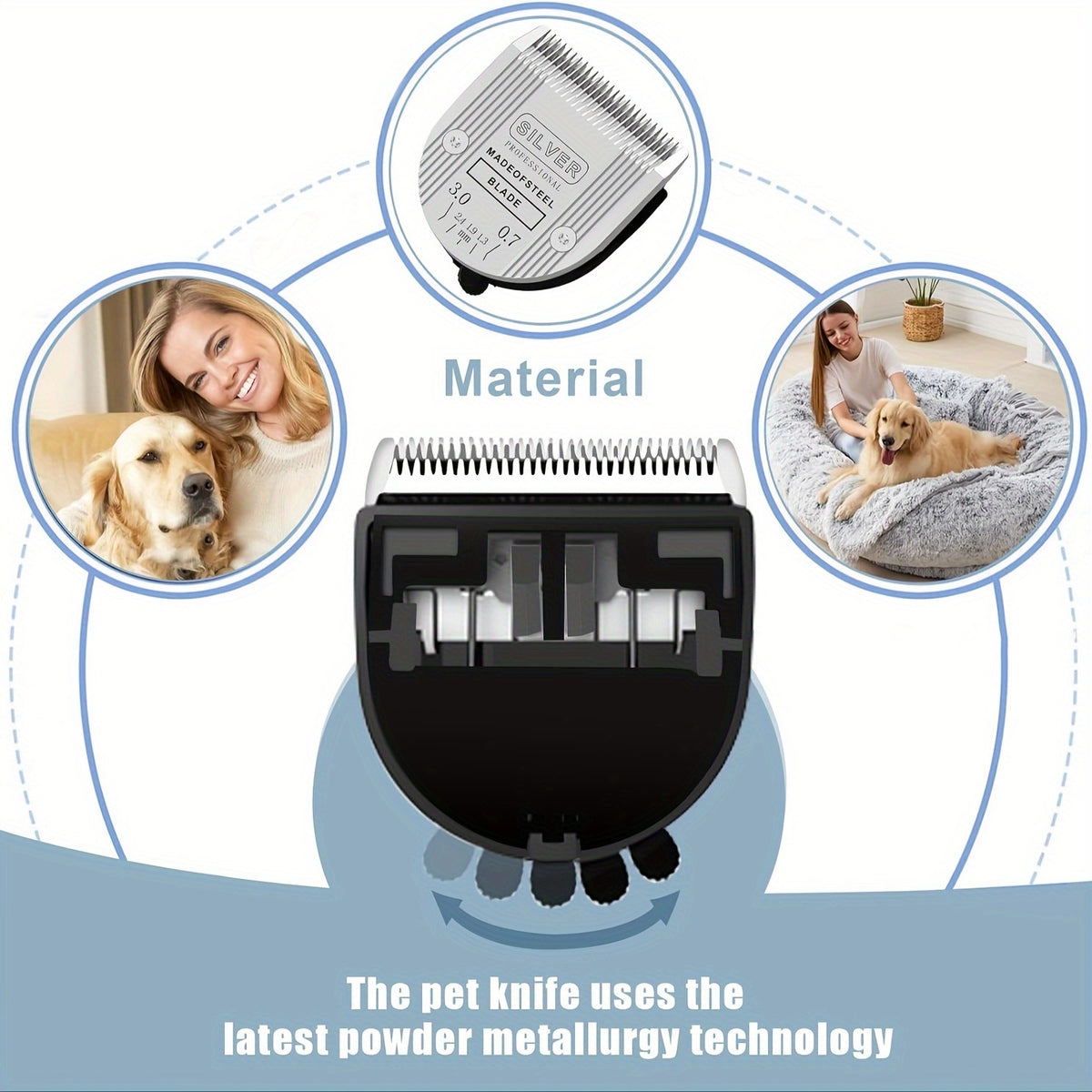 5-in-1 Dog Clipper Replacement Blades Compatible with Bravura, Chromado, Creativa and Figura Clippers, 1 or 3 Piece Grooming Blade Options