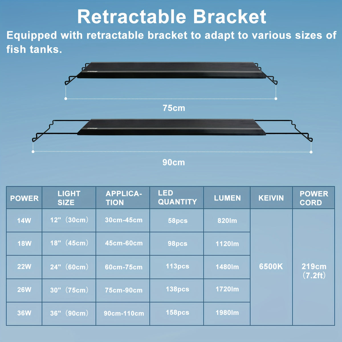 Programmable Aquarium Light for 12-43 Inch Freshwater Fish Tanks, Full Spectrum Lighting with LCD Timer, Sunrise Sunset Modes and 10 Brightness Levels