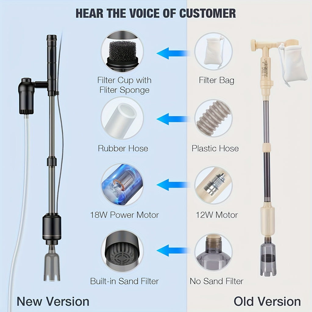 Electric Aquarium Gravel Vacuum Cleaner, 18W 6-in-1 Fish Tank Cleaning Tool with Adjustable Rod, Filter Cup and Hose for Water Changes and Substrate Care