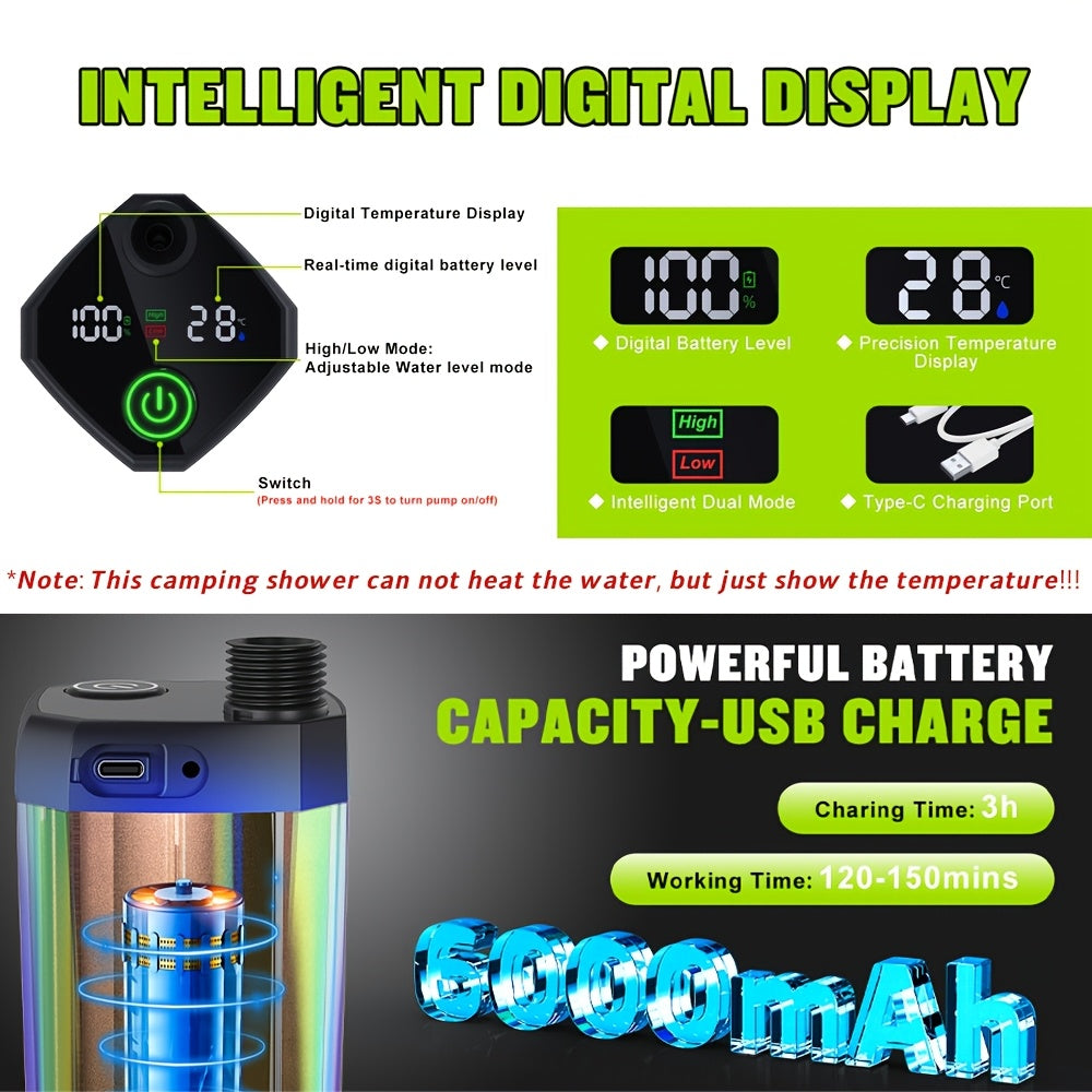 Portable Pet Shower with Temperature Display, 6000mAh Rechargeable Dog Bathing Set with Adjustable Spray and Detachable Shower Head for Home and Travel