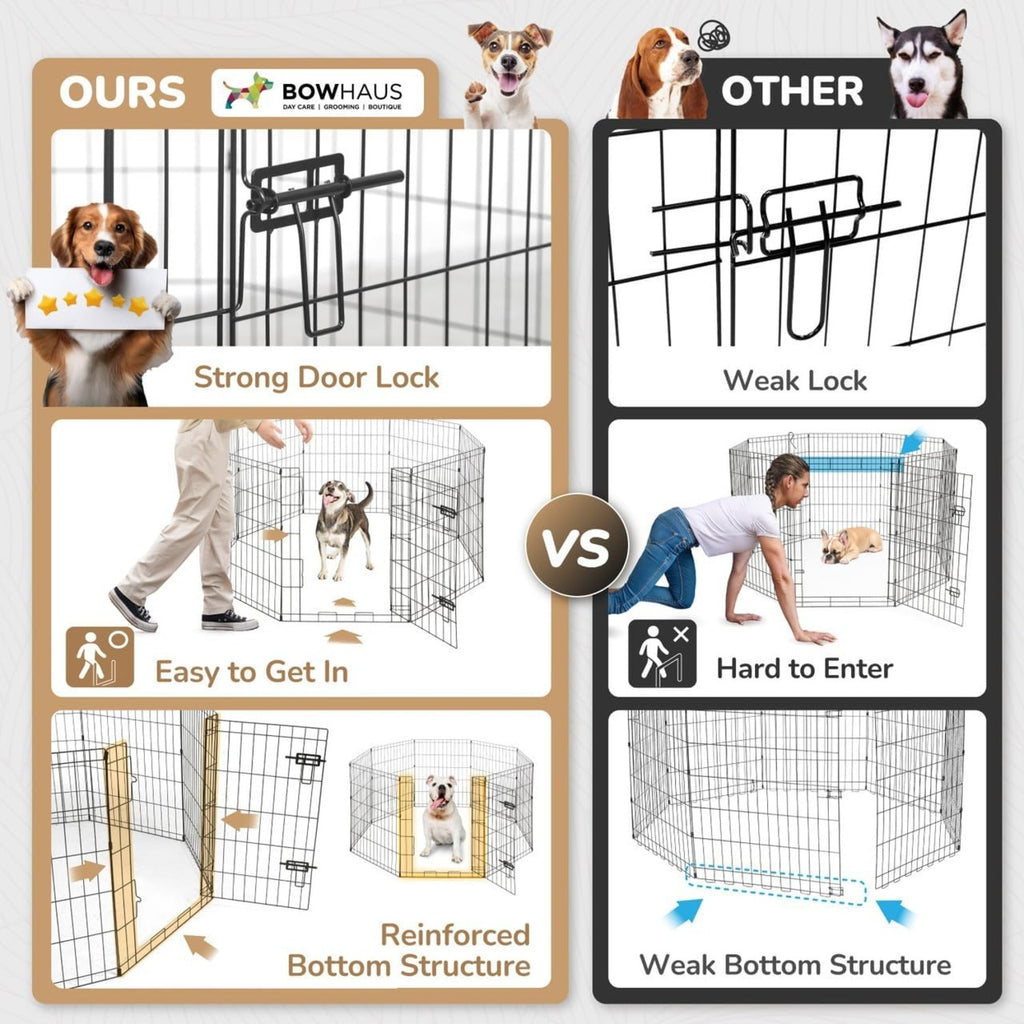 Dog Playpen with Gate and 8 Foldable Metal Panels, Portable Indoor Outdoor Exercise Fence for Small Dogs, 24 Inch and 36 Inch Size Options
