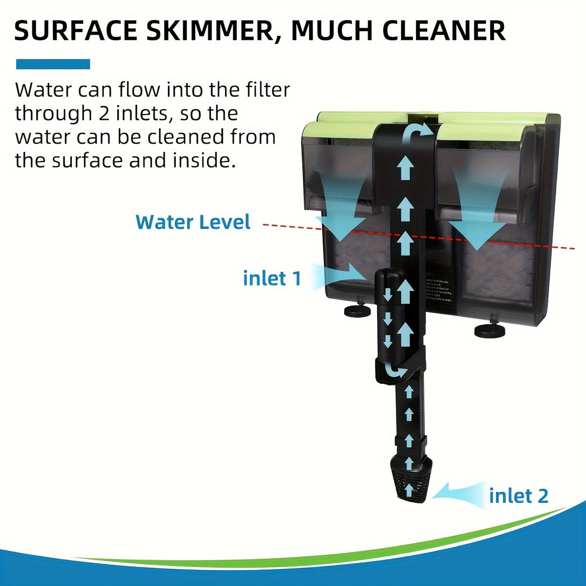 Aquarium Filter with Surface Skimmer, 167 GPH 8W Hang On Back Dual Filtration with Adjustable Flow for 10-45 Gallon Freshwater and Saltwater Tanks