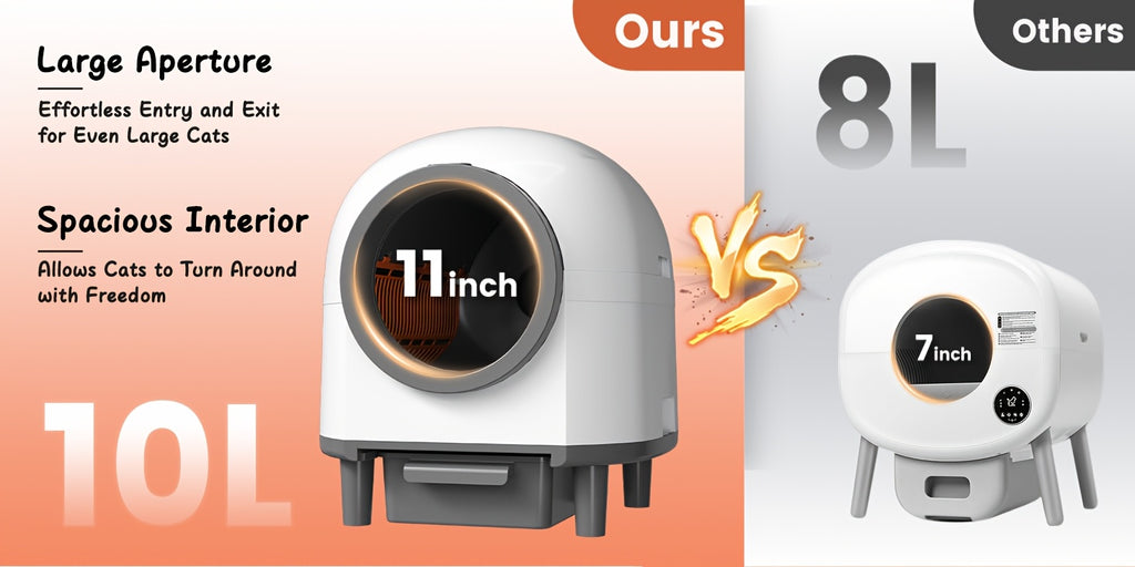 Self Cleaning Litter Box with 90L Interior and 10L Waste Drawer, App-Controlled White Automatic Cat Toilet with Entry Step and Litter Mat