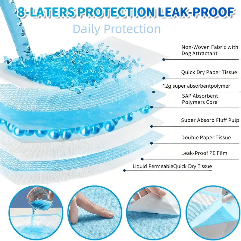 Dog Pee Pads with Odor Resistance, 23 x 23 or 34 x 28 Inch Six-Layer Disposable Puppy Potty Training Pads for Small, Large and Senior Dogs