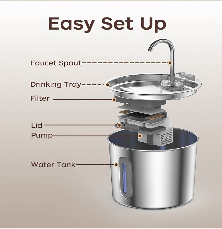 Filtered Cat Water Fountain 74.39oz, Stainless Steel Automatic Pet Drinking Dispenser with Quiet Pump for Cats and Dogs, Three Style Options