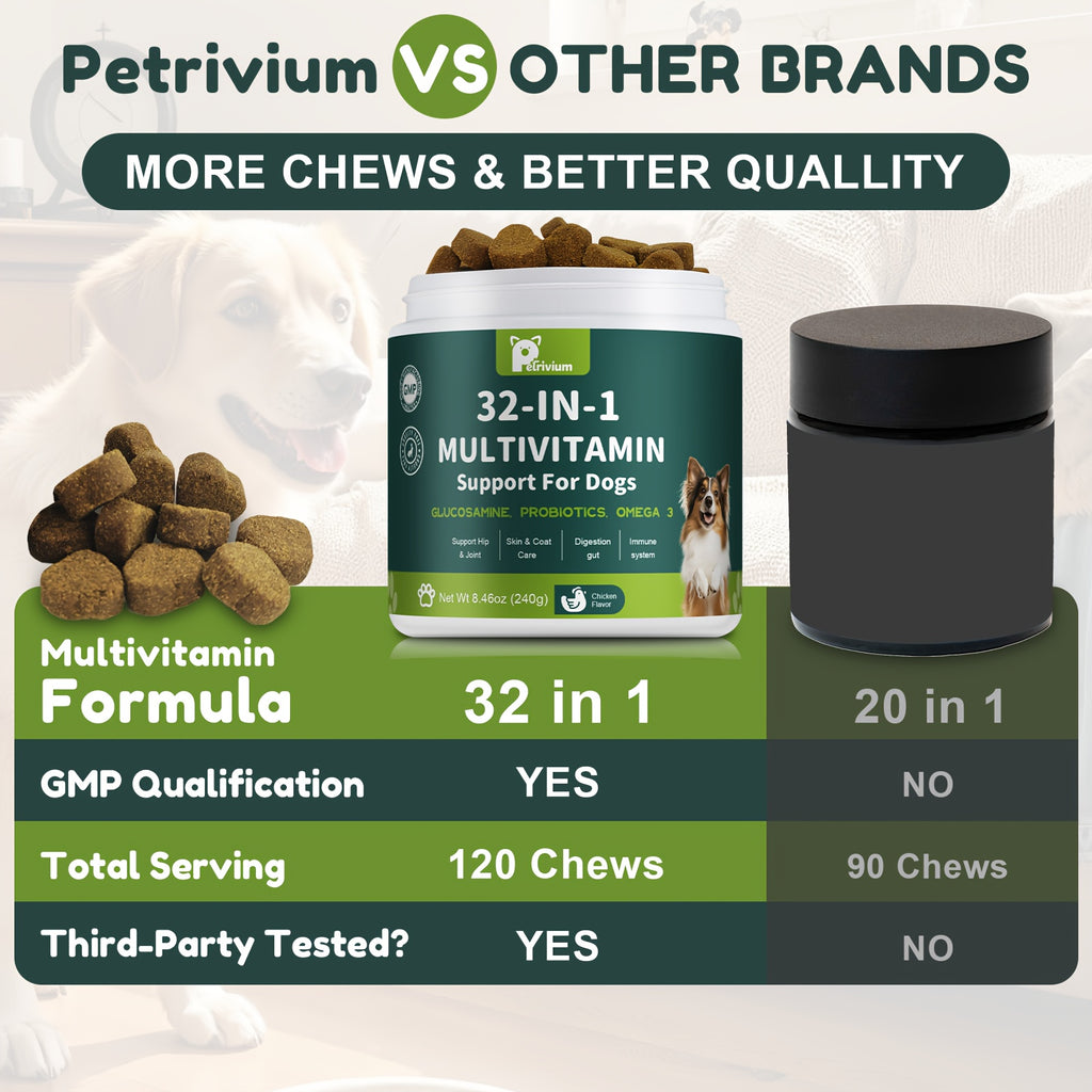 Canine Multivitamin Chews with Glucosamine, MSM, Omega 3 and 6 and Probiotics, Chicken Flavor Dog Supplement in a 120 Count Soft Chew Tub