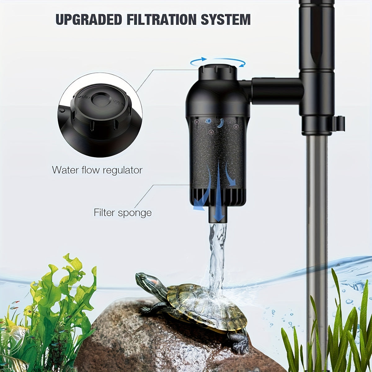 Electric Aquarium Gravel Vacuum Cleaner, 18W 6-in-1 Fish Tank Cleaning Tool with Adjustable Rod, Filter Cup and Hose for Water Changes and Substrate Care