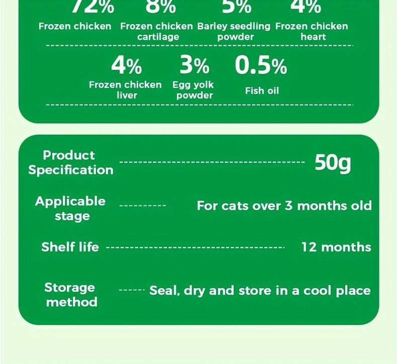 Cat Snack Pellets and Biscuits, 150g Cat Grass Pellets or Mixed Flavor Cat Biscuits and 155g Green Square Mint Granules for Supervised Treat Time