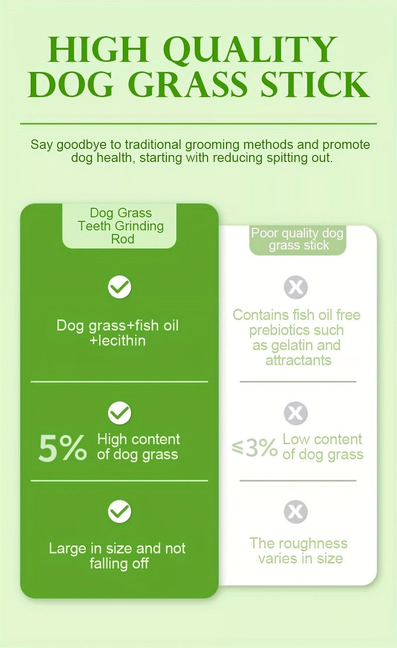 Dog Grass Treat Sticks 15 Pack, Freeze-Dried Green Chew Snacks for Supervised Reward Time, Everyday Canine Treat Routines and Holiday Gift Baskets