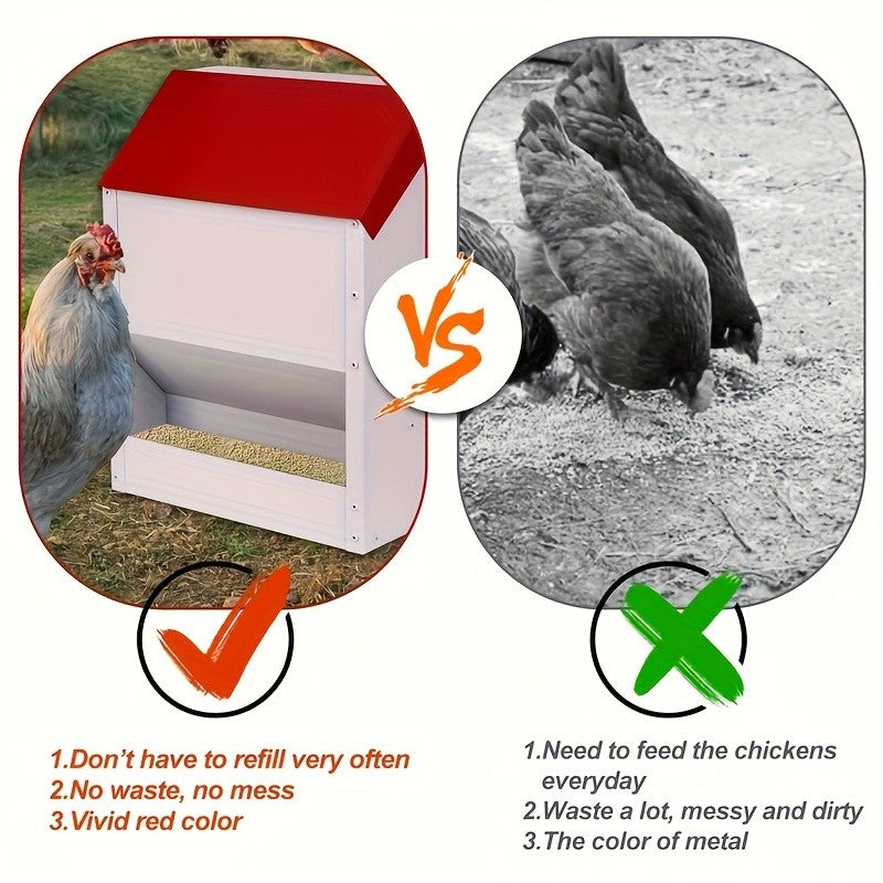Wall Mounted Chicken Feeder with Cover, Galvanized Metal Gravity Poultry Food Dispenser for Backyard Coops, Chicken, Duck and Quail Feeding