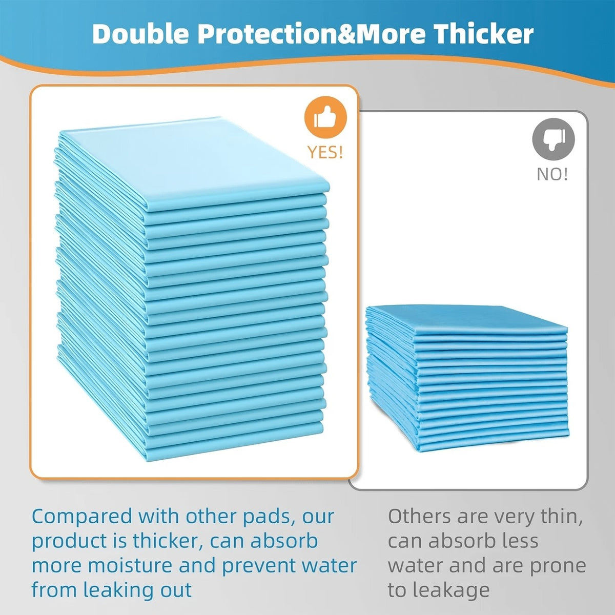 Dog Pee Pads with Four-Side Barriers, Five-Layer Absorbent Puppy Training Pads in 28 x 44 Inch 75 Count or 21 x 21 Inch 50 Count Packs