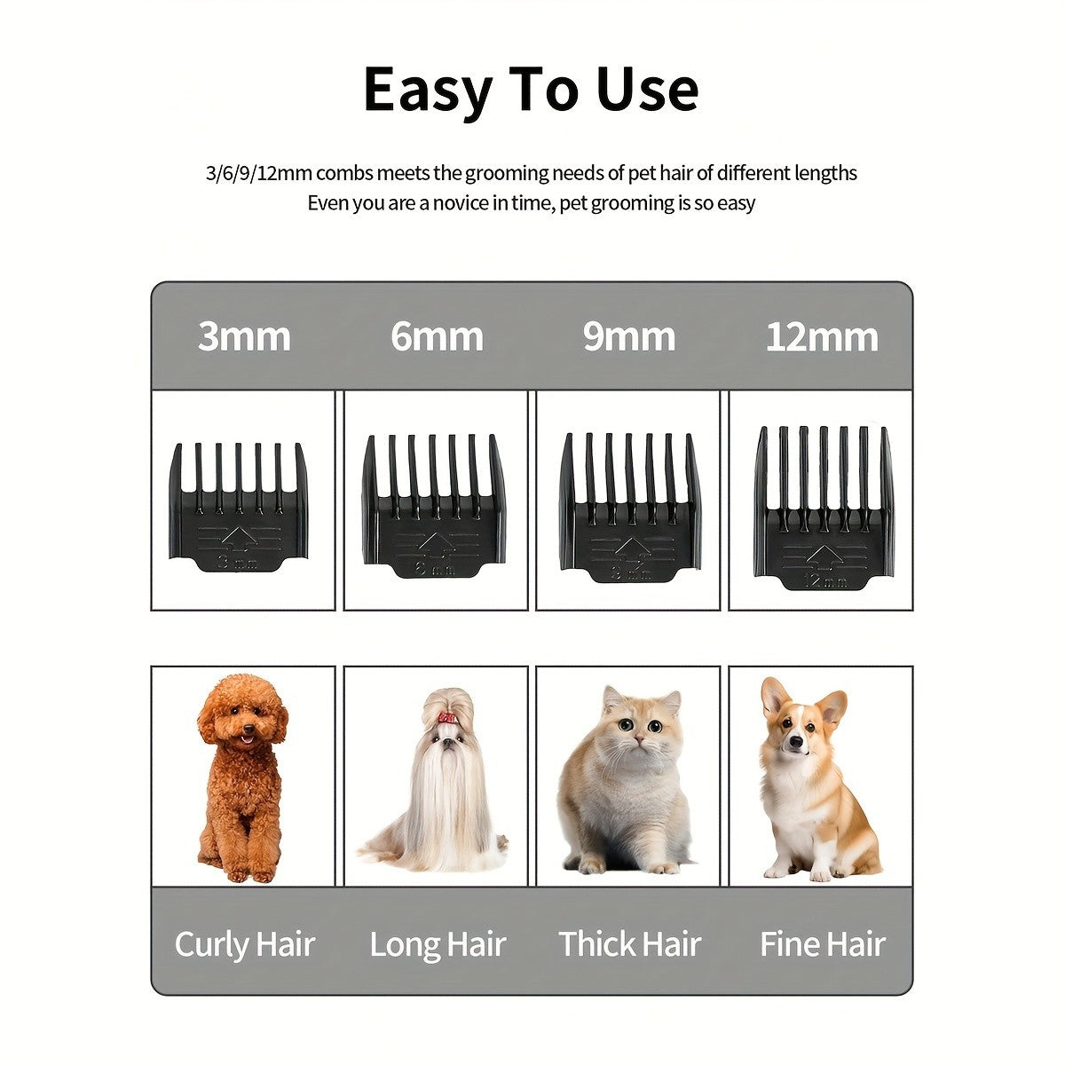 USB Rechargeable Dog Clippers with Ceramic Blades, Electric Pet Hair Trimmer for Cats and Dogs, Color Choices and Grooming Set Options