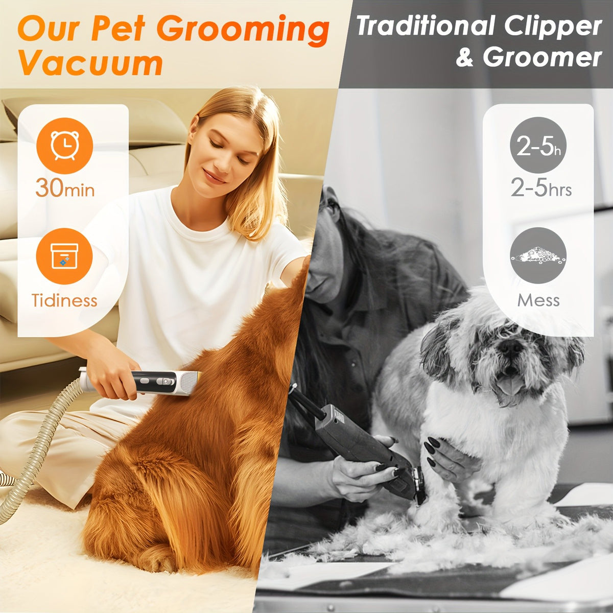 Dog Grooming Vacuum with Dryer Function, 74.39 oz Dust Cup, Low-Noise Pet Hair Collection and Grooming Tools for At-Home Shedding Care