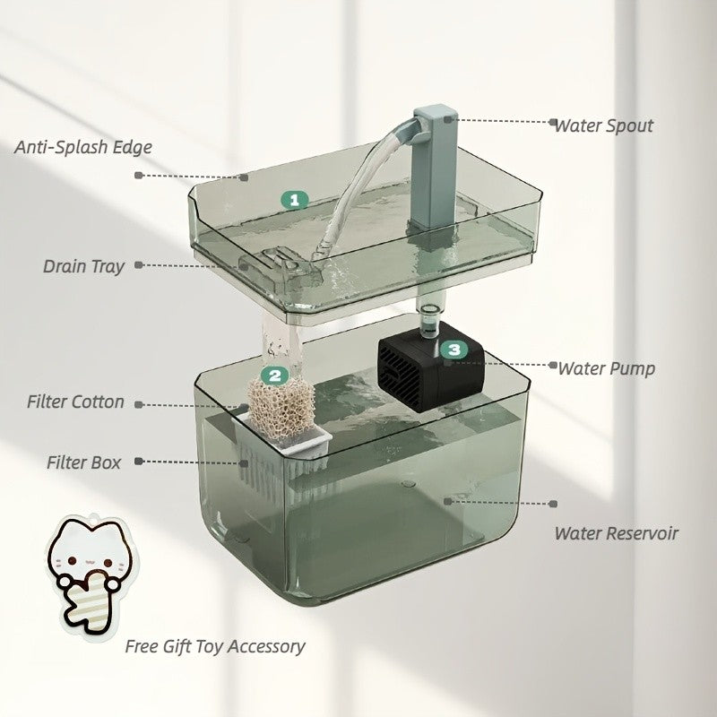 Cat Water Fountain with Free Keychain, USB Powered Quiet Circulating Pet Drinking Dispenser for Multi-Cat Households, No Batteries Required