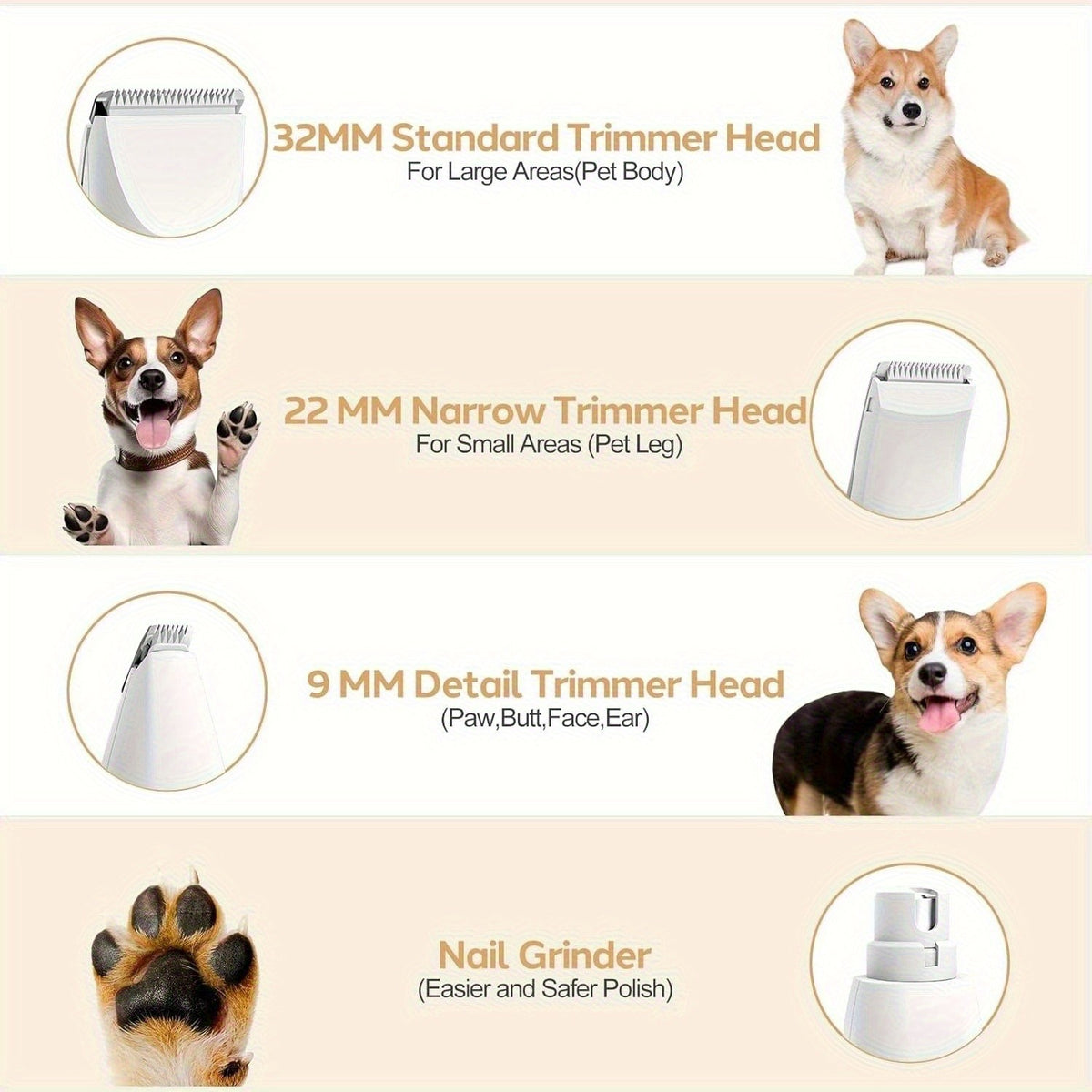 Dog Paw Trimmer and Nail Grinder Set, Rechargeable Cordless Low-Noise Pet Hair Clippers with Interchangeable Heads for Cats and Dogs