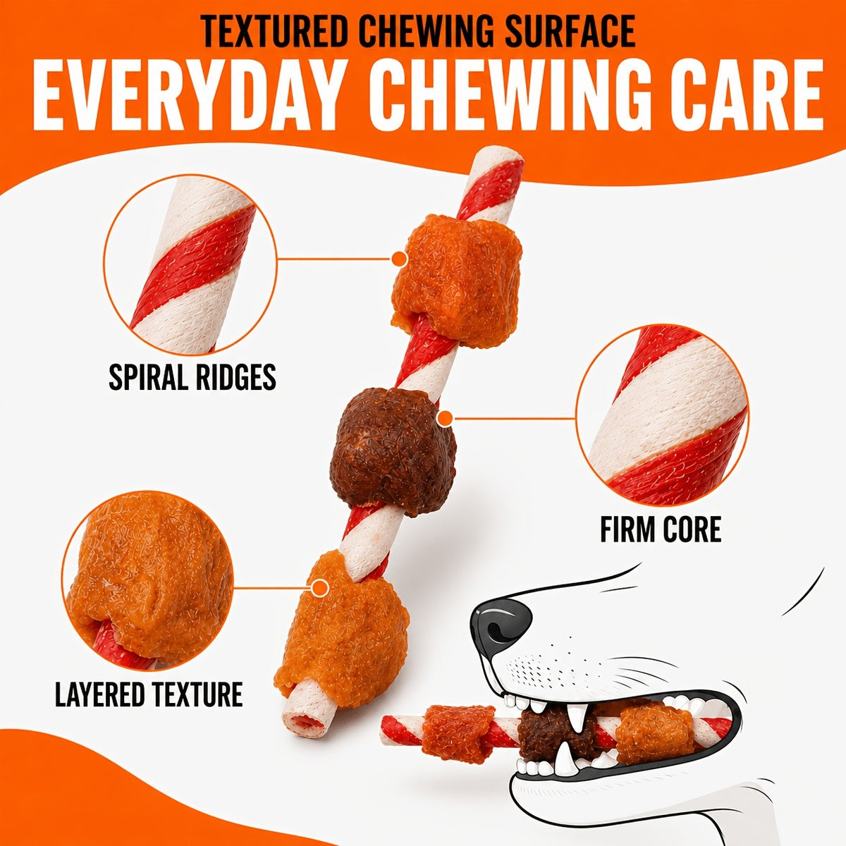 Kabob Dog Chew Treats with Chicken Liver and Duck, Skewer-Style Dog Snacks in 100g or 150g Packs for Supervised Chewing and Everyday Rewards