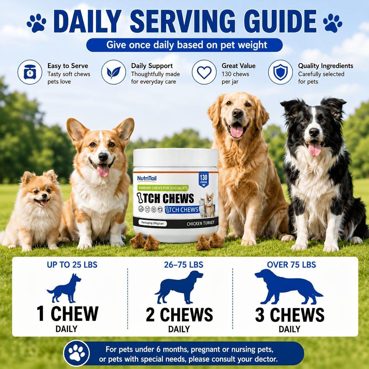 Pet Skin Care Chews for Dogs and Cats, NutriTail 200g Skin Chews with 130-Count Labeling, Probiotic and Quiet Moment Options for Daily Care