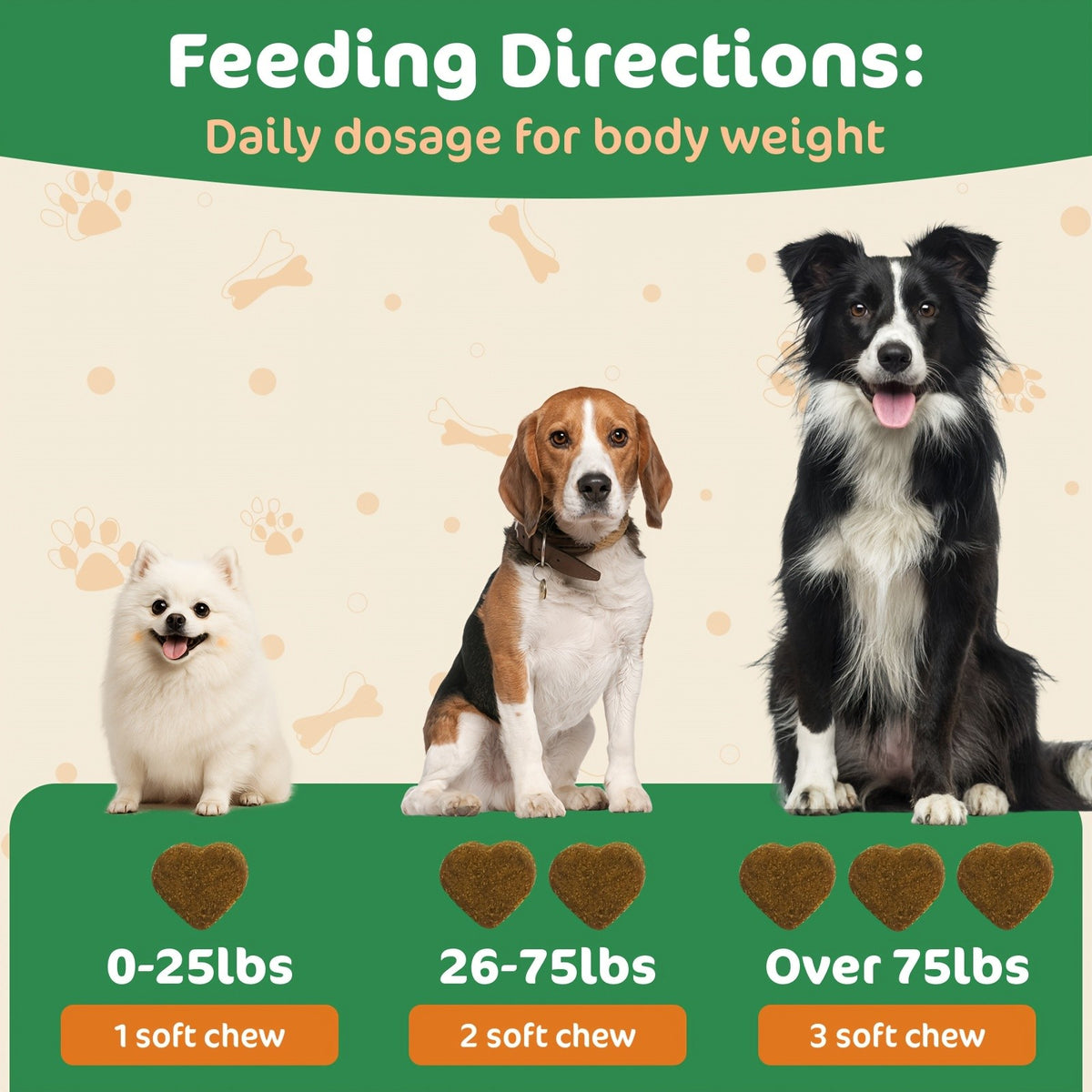 No Poo Chews for Dogs, 150-Count Coprophagia Deterrent Supplement with Probiotics, Digestive Enzymes and Pumpkin Powder, 300g