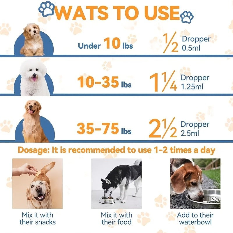 Dog Skin and Ear Support Drops 60 mL, Liquid Dietary Supplement in Dropper Bottle for Canine Wellness, Single or Two-Bottle Options
