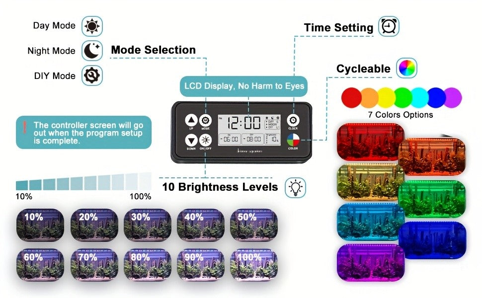 Programmable Aquarium Light for 12-43 Inch Freshwater Fish Tanks, Full Spectrum Lighting with LCD Timer, Sunrise Sunset Modes and 10 Brightness Levels
