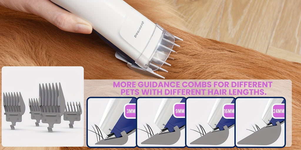 Dog Grooming Vacuum Kit G2 with Clippers, 2.5L Hair Collection Canister, 4 Grooming and Cleaning Tools and 3 Suction Levels, Blue or Green