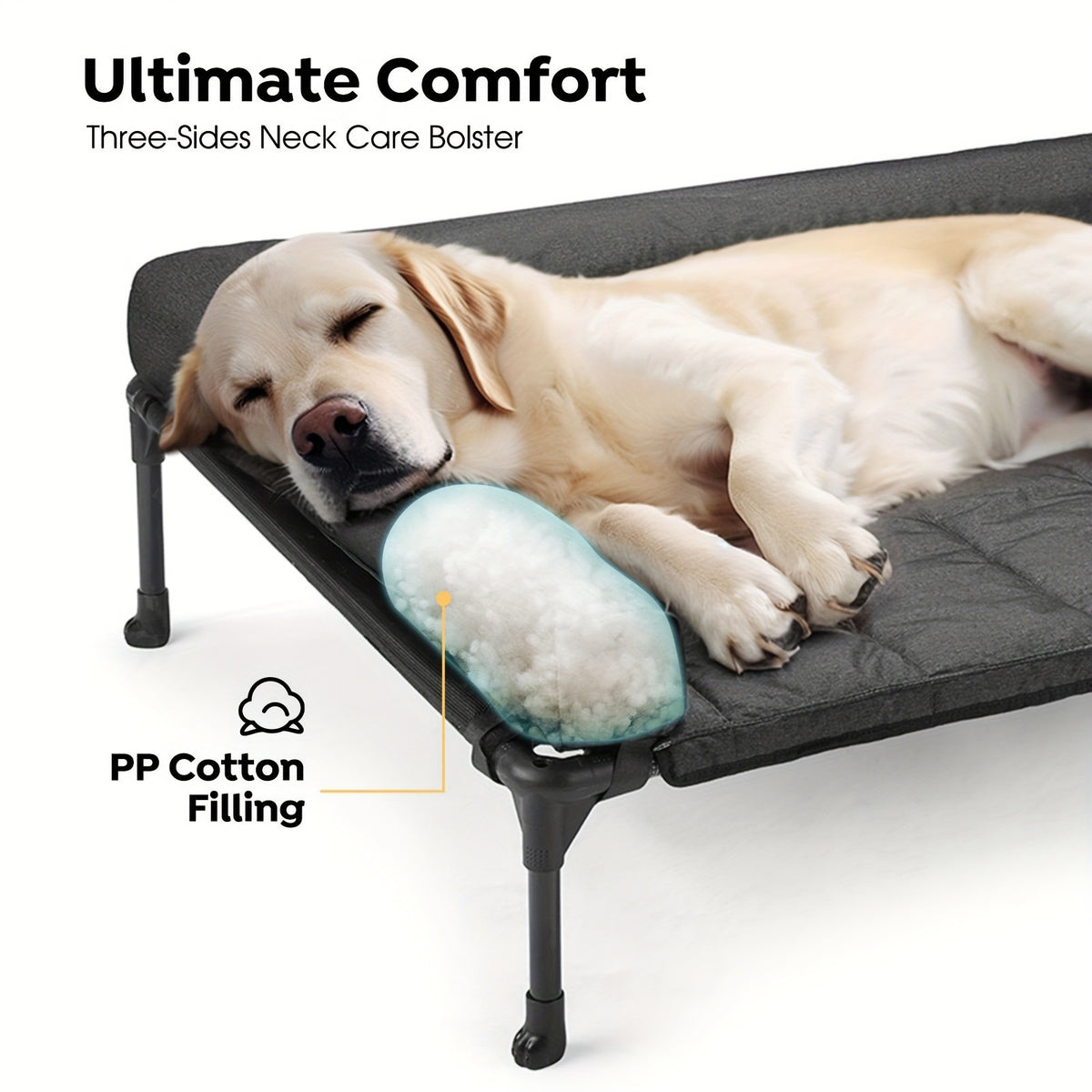 Elevated Dog Bed with Removable Pillow-Top Mat, Three-Sided Bolster Pet Cot with Breathable Teslin Mesh, Steel Frame and Non-Slip Feet in Four Sizes