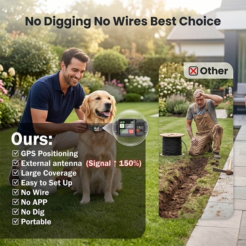 GPS Dog Fence System with No Subscription, Rechargeable Wireless Boundary Collar with 3 Training Modes for Medium and Large Dogs, Black or Orange