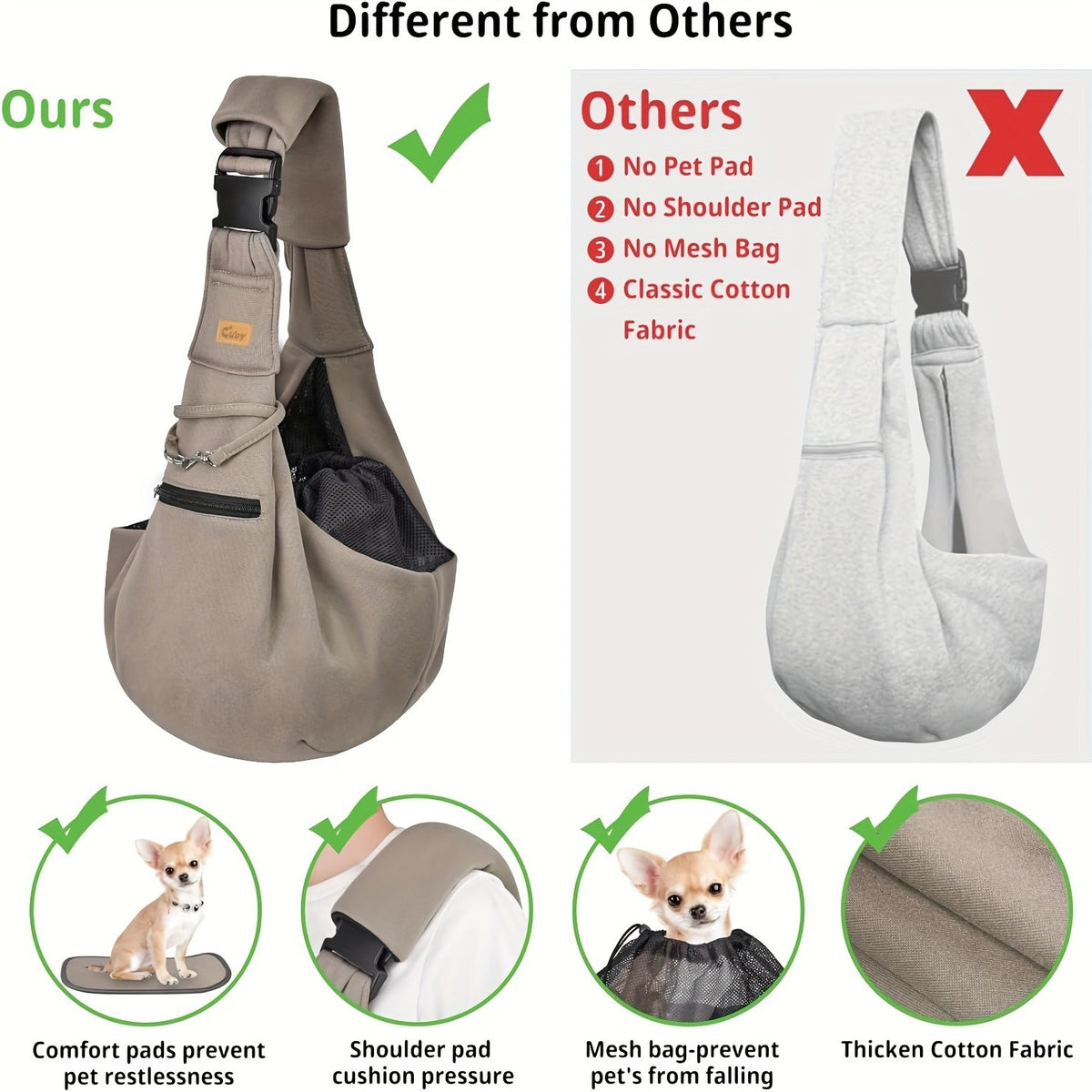 Pet Sling Carrier with Padded Hard Bottom, Adjustable Dog and Cat Shoulder Bag for Carrying Puppies on Everyday Outings, Five Color Options