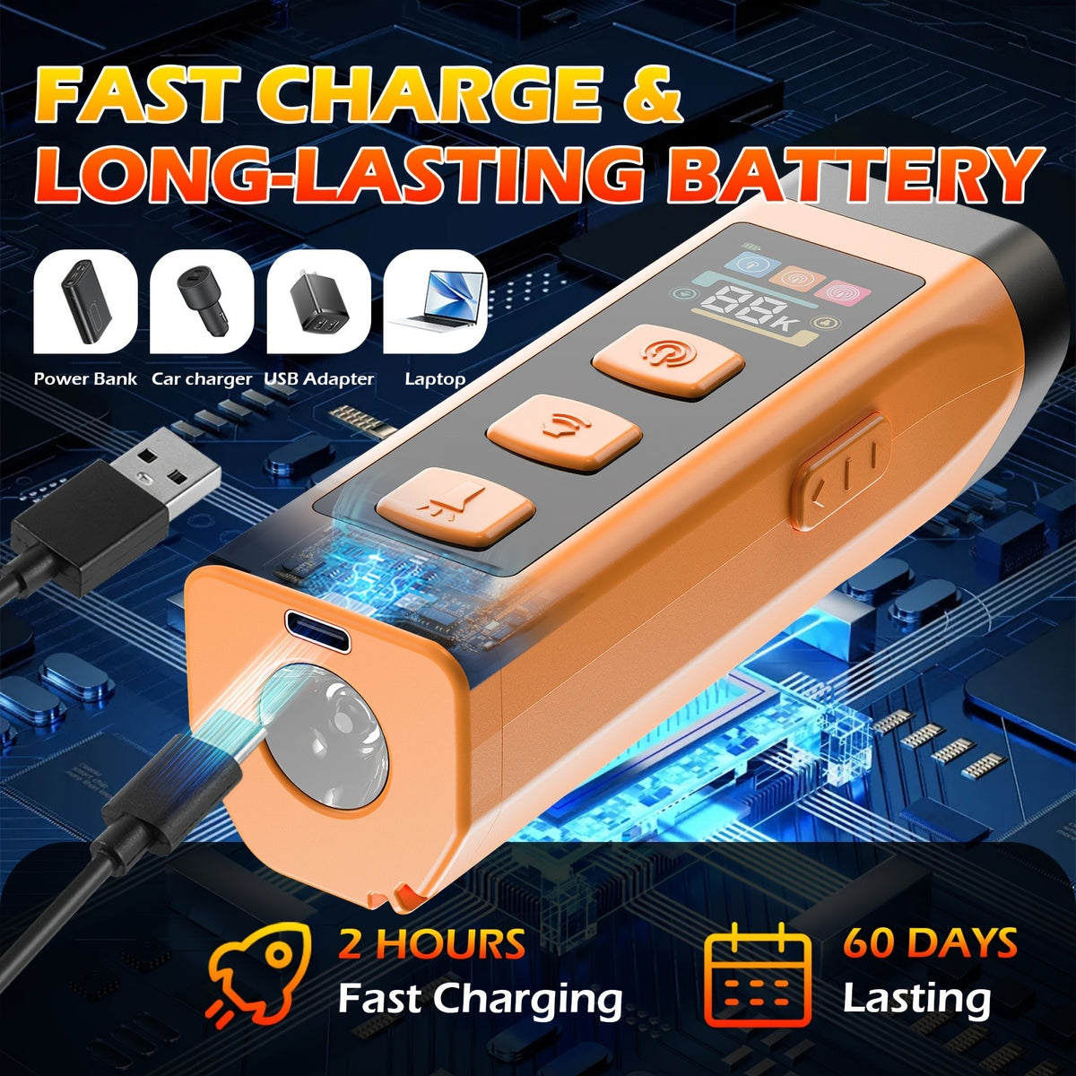 Dog Bark Deterrent with Triple-Head Sonic Design, USB Rechargeable Handheld Anti-Barking Training Device in Orange with Listed 65ft Range