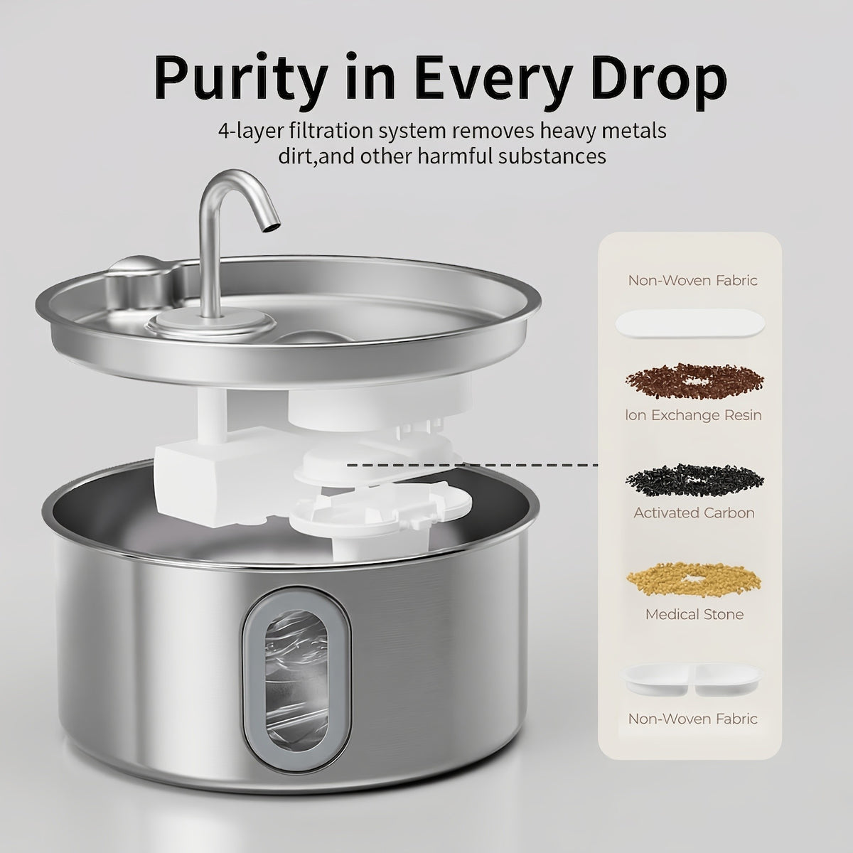 Stainless Steel Pet Water Fountain 3.2L for Cats and Dogs, Quiet 5V Pump with 4-Stage Filtration, Easy-Clean Drinking Dispenser with Filter Bundle Options