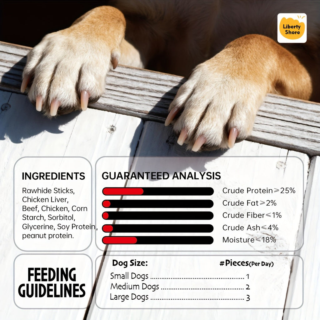 Triple Flavor Dog Treats with Chicken, Beef and Liver, Kabob Chew Snacks in 100g to 900g Options for Supervised Treat Time and Dog Gift Baskets