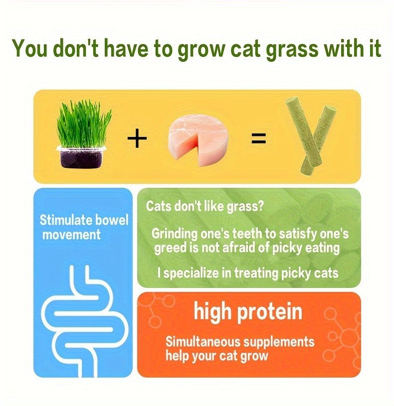 Freeze-Dried Cat Grass Sticks, 15-Piece Cat Treat Pack for Supervised Snack Time, Cat Grass Treats for Cat Owners and Pet Gift Baskets